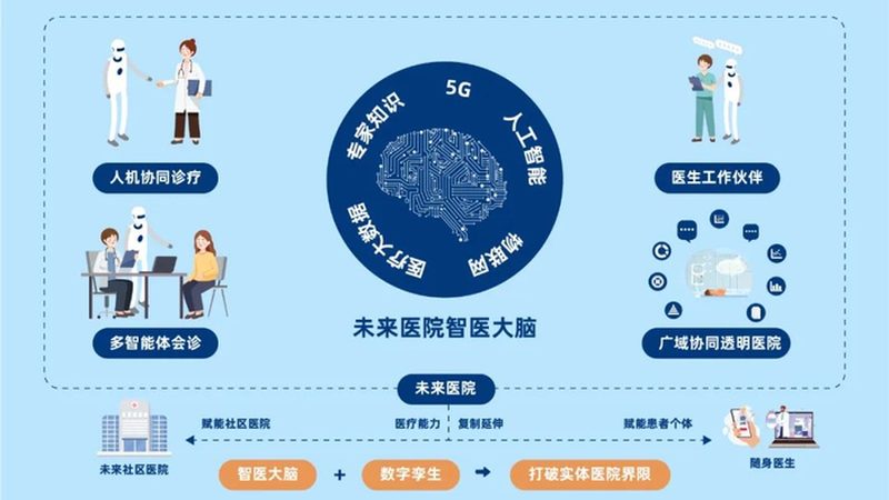 艾灸养生：冬日里的温暖呵护，适宜吗？**