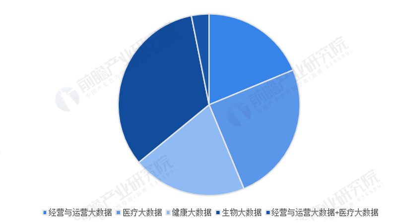 幼儿园儿童健康科普绘本的挑选要点**